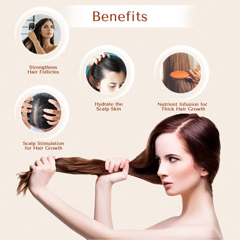 Hairfall & Regrowth Massage Oil