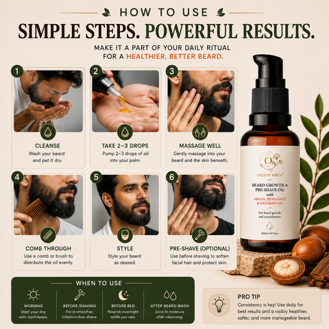 Beard Growth & Pre-Shave Oil