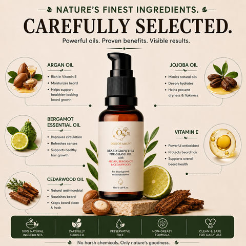 Beard Growth & Pre-Shave Oil