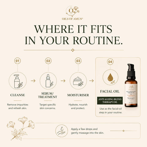 Anti Ageing Blend Therapy Oil (30 ml)