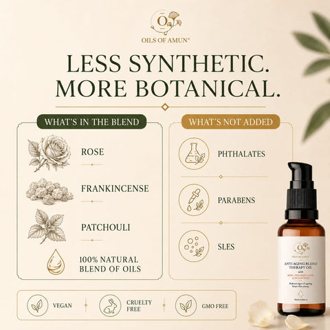 Anti Ageing Blend Therapy Oil (30 ml)
